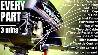 MUST KNOW Outboard Basics Every Component in 3 Minutes [upl. by Noiramaj]