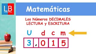 Los Números DECIMALES LECTURA y ESCRITURA ✔👩‍🏫 PRIMARIA [upl. by Atkins126]