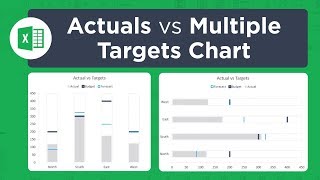 How To Create An Actual Vs Target Chart In Excel [upl. by Lledniuq95]