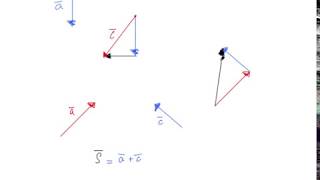 Vettori n1 somma [upl. by Elena]