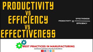 Productivity VS Efficiency VS Effectiveness  LeanSeekho [upl. by Mandy]