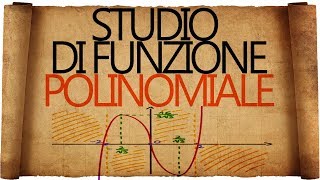 Studio di Funzione  Esercizio Svolto Polinomiale [upl. by Jennilee]