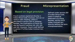 What is Difference Between Fraud amp Misrepresentation [upl. by Elga]