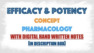 Efficacy and Potency of a drug concept [upl. by Myranda334]