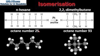 C2 Isomerisation SL [upl. by Daisy719]