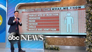 How the Pfizer and Moderna COVID19 vaccines compare l GMA [upl. by Aubert872]