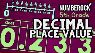 Decimal Place Value Song  Tenths and Hundredths  5th Grade [upl. by Klein739]