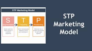 STP Marketing Segmentation Targeting Positioning [upl. by Ojoj]