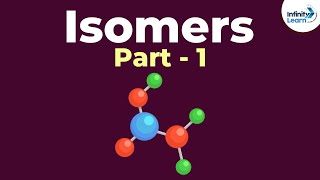 Isomers  Part 1  Dont Memorise [upl. by Carlick151]