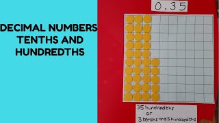 Decimal numbers  tenths and hundredths [upl. by Rubio]