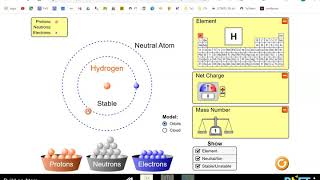 How to Build an Atom  Phet Simulation [upl. by Ellennej7]